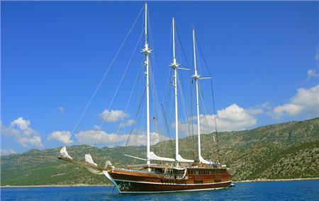 Kenba Travel